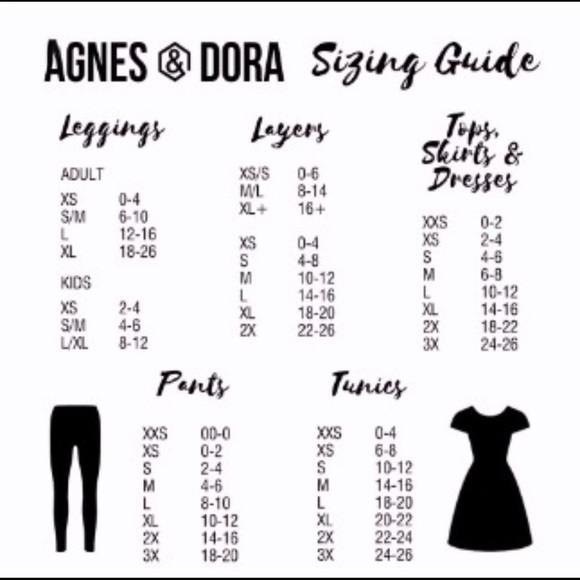 Agnes & Dora Dolman - Picture 2 of 2